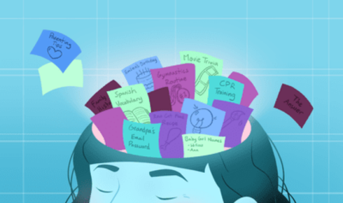 Study Techniques That Actually Improve Memory Retention